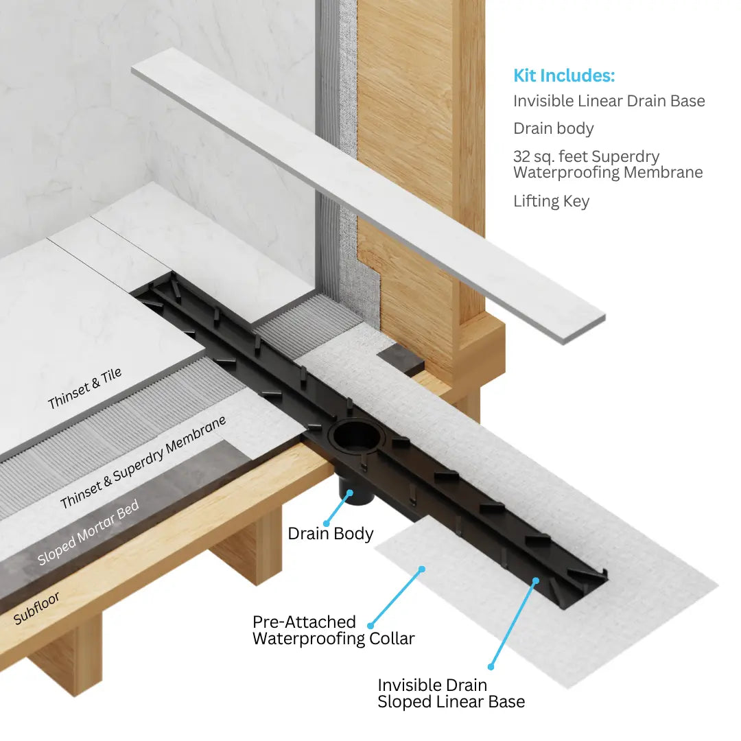 Hidden Linear Drain Kit