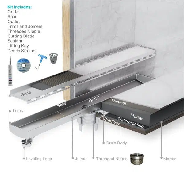 Descriptive image of the installation instructions for the Mist Tile-In Adjustable Delmar Linear Drain. The guide illustrates step-by-step details, including the installation of the stainless-steel channel, perforated grate alignment, and integration of the waterproof flange for seamless shower floor drainage.