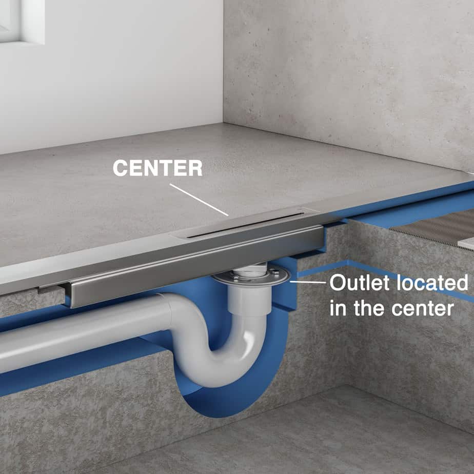 Technical diagram of the QM Drain Supreme Tile-In 2-in-1 Drain (center-outlet configuration)—showing cross-section of dual-function grate and trap, integrated waterproof flange around perimeter, precise center-outlet dimensions, and installation notes for professional shower waterproofing.