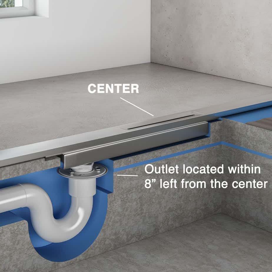 Technical diagram of the QM Drain Supreme Tile-In 2-in-1 Drain (left-hand configuration)—showing cross-section of dual-function grate and trap assembly, integrated waterproof flange, left-side outlet orientation, precise dimensional callouts, and installation details for professional shower waterproofing.