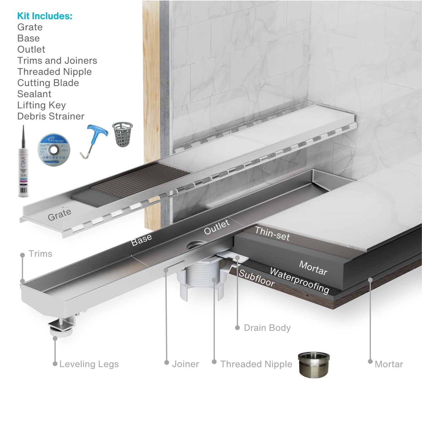 Detailed installation diagram for Wedgewire Delmar Adjustable Linear Drain showing adjustable stainless-steel frame set into shower substrate, integrated flange edge under tile, wedge-wire grate placement, side outlet connection, and recommended slope for optimal waterproofing and drainage.