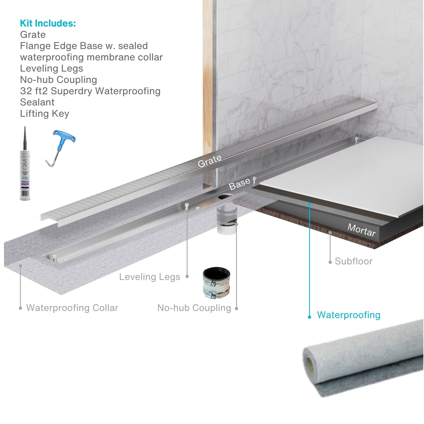 Descriptive image of the QM Drain Mist Tile-In Delmar Standard Length Flange Edge Linear Drain, featuring the stainless-steel channel with integrated flange edge and ‘mist’ perforated grate. This image highlights the seamless integration, efficient water drainage, and modern design for luxury shower floors.