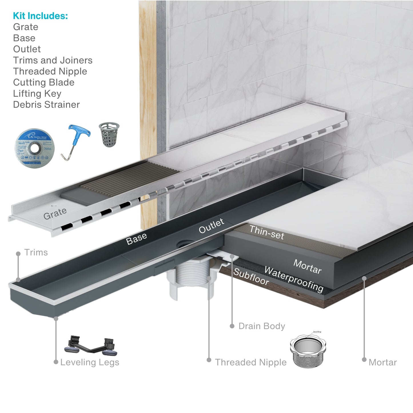 Technical illustration of the Perforated Adjustable Kit Lagos Linear Drain installation—showing the adjustable stainless-steel frame set into the shower substrate, integrated waterproof flange under tile, positioning of the perforated grate, placement of the 2″/3″ outlet, and recommended slope for optimal drainage.