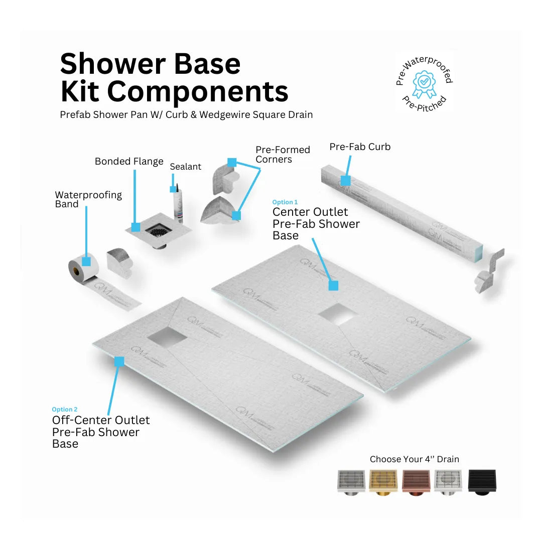 Prefab Shower Pan Kit with Curb and Wedgewire Square Drain