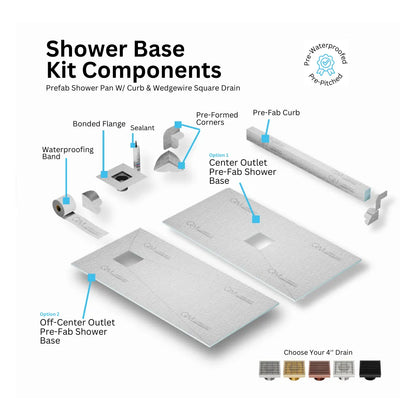 Prefab Shower Pan Kit with Curb and Wedgewire Square Drain