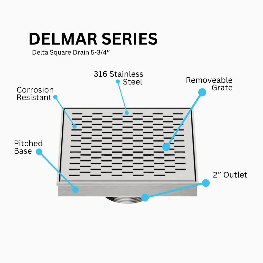 Delta 5¾” Square Shower Drain
