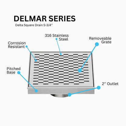 Delta 5¾” Square Shower Drain