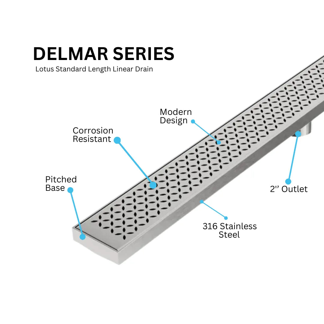 Lotus Delmar Standard Length Linear Drain