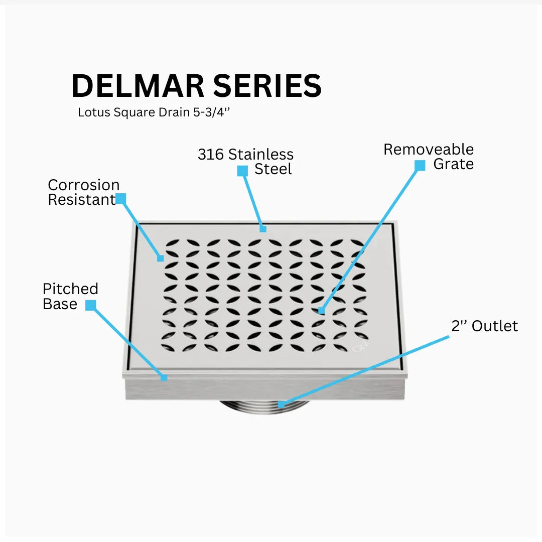 Lotus 5¾” Square Shower Drain