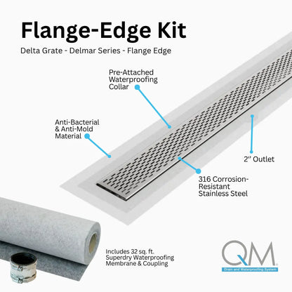 Delta Delmar Flange Edge Linear Drain