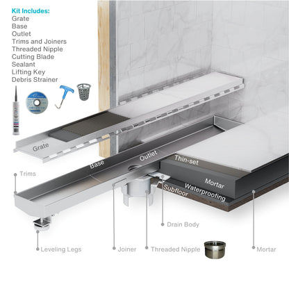 Step-by-step installation instructions for the Perforated Adjustable Delmar Linear Drain, detailing the process of aligning the stainless-steel channel, adjusting the frame, sealing the integrated flange, and ensuring proper slope for efficient water drainage in modern shower systems.