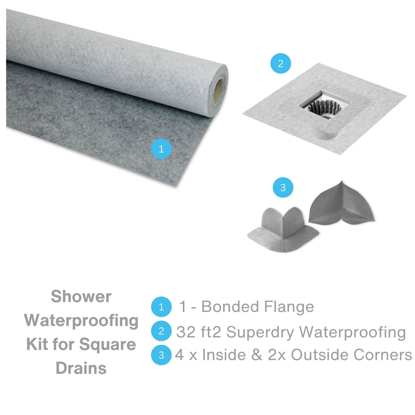 Complete shower waterproofing kit for square drains including membrane, bonded flange, inside and outside corners for full moisture protection.