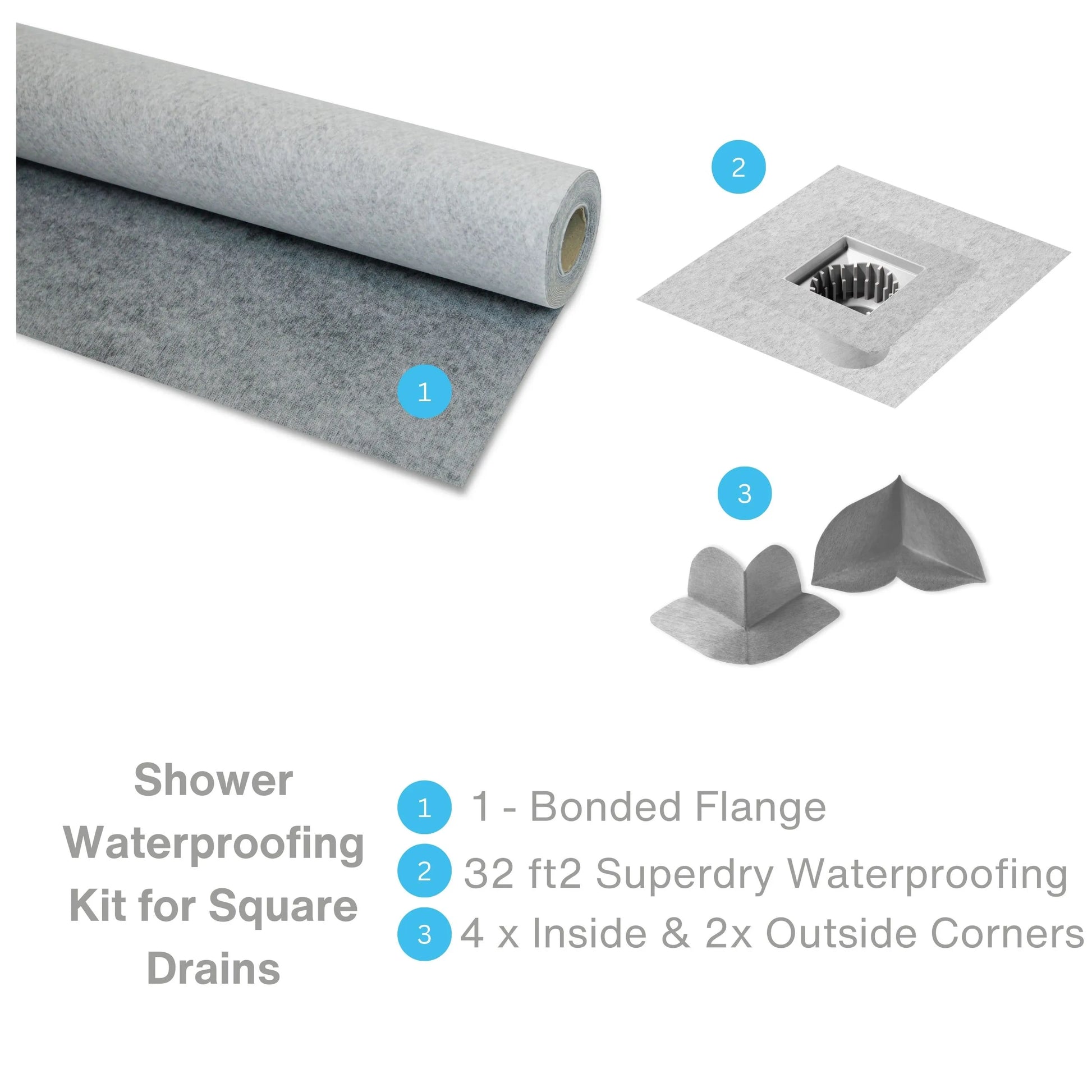 Complete shower waterproofing kit for square drains including membrane, bonded flange, inside and outside corners for full moisture protection.