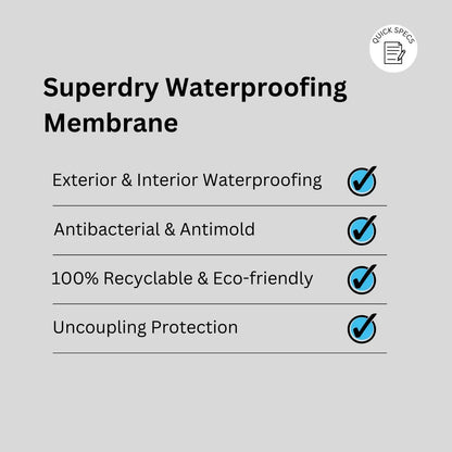 Shower Waterproofing Kit