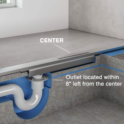 Technical diagram of the QM Drain Supreme Tile-In 2-in-1 Drain (left-hand configuration)—showing cross-section of dual-function grate and trap assembly, integrated waterproof flange, left-side outlet orientation, precise dimensional callouts, and installation details for professional shower waterproofing.
