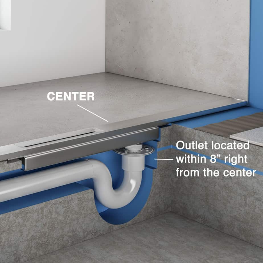 Technical diagram of the QM Drain Supreme Tile-In 2-in-1 Drain (right-hand configuration)—showing cross-section details of the dual-function grate and trap assembly, integrated waterproof flange, precise dimensions, and installation orientation for professional waterproofing.