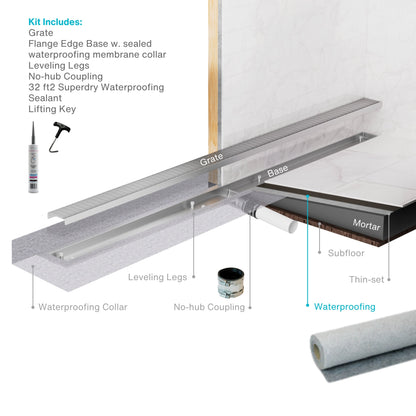 QM Drain Delmar Side Outlet Standard Length Linear Drain, featuring a sleek stainless-steel channel with a modern grate design. This image highlights the drain’s side outlet connection, efficient water drainage, and seamless integration into luxury shower and bathroom floor installations.
