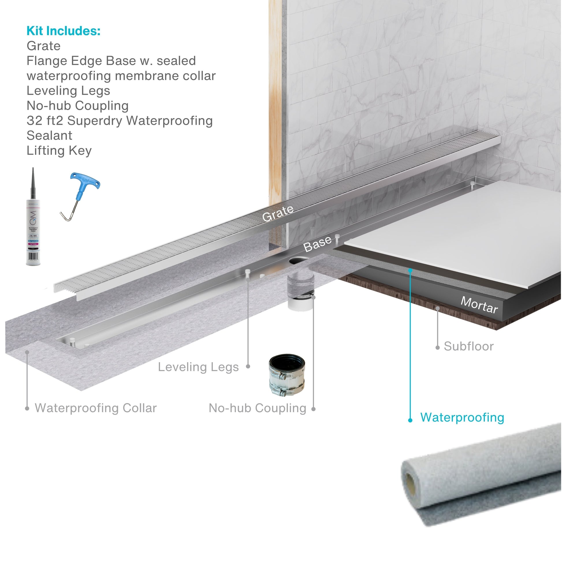 Descriptive image of the QM Drain Mist Tile-In Delmar Standard Length Flange Edge Linear Drain, featuring the stainless-steel channel with integrated flange edge and ‘mist’ perforated grate. This image highlights the seamless integration, efficient water drainage, and modern design for luxury shower floors.