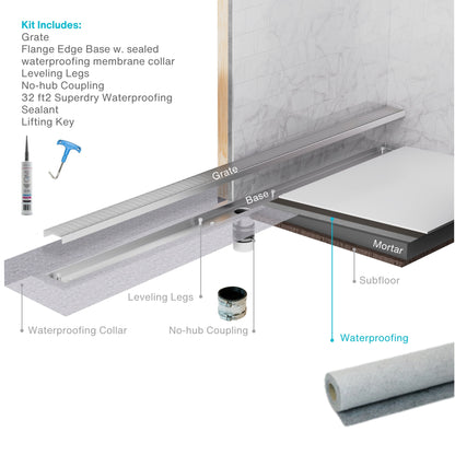 Descriptive image of the QM Drain Mist Tile-In Delmar Standard Length Flange Edge Linear Drain, featuring the stainless-steel channel with integrated flange edge and ‘mist’ perforated grate. This image highlights the seamless integration, efficient water drainage, and modern design for luxury shower floors.
